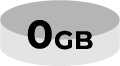 0GB