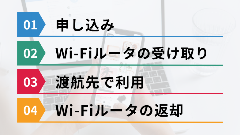 イメージ画像