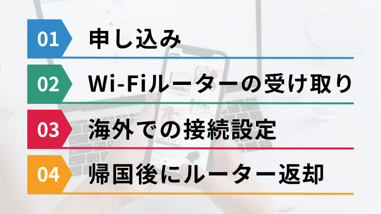 イメージ画像