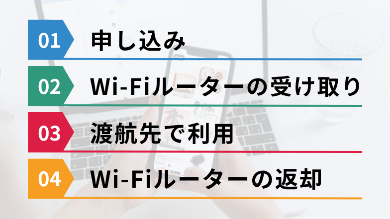 イメージ画像