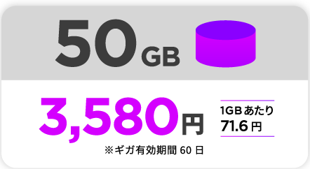 50GB 3,580円 1GBあたり71.6円 ギガ有効期限60日