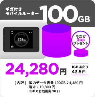 100GB付きモバイルルーター。今だけ3GBプレゼント。24,280円（1GBあたり43.5円）。[内訳]国内データ容量 100GB:4,480円、端末:19,800円、※ギガ有効期限90日