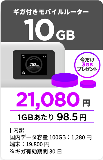 10GB付きモバイルルーター。今だけ3GBプレゼント。21,080円（1GBあたり98.5円）。[内訳]国内データ容量 10GB:1,280円、端末:19,800円、※ギガ有効期限30日