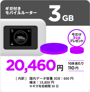 3GB付きモバイルルーター。今だけ3GBプレゼント。20,460円（1GBあたり110円）。[内訳]国内データ容量 3GB:660円、端末:19,800円、※ギガ有効期限30日