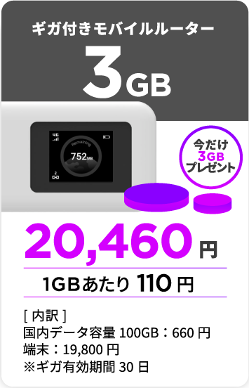 3GB付きモバイルルーター。今だけ3GBプレゼント。20,460円（1GBあたり110円）。[内訳]国内データ容量 3GB:660円、端末:19,800円、※ギガ有効期限30日