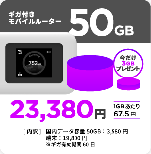 50GB付きモバイルルーター。今だけ3GBプレゼント。23,380円（1GBあたり67.5円）。[内訳]国内データ容量 50GB:3,580円、端末:19,800円、※ギガ有効期限60日