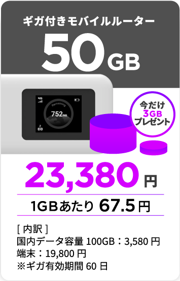 50GB付きモバイルルーター。今だけ3GBプレゼント。23,380円（1GBあたり67.5円）。[内訳]国内データ容量 50GB:3,580円、端末:19,800円、※ギガ有効期限60日